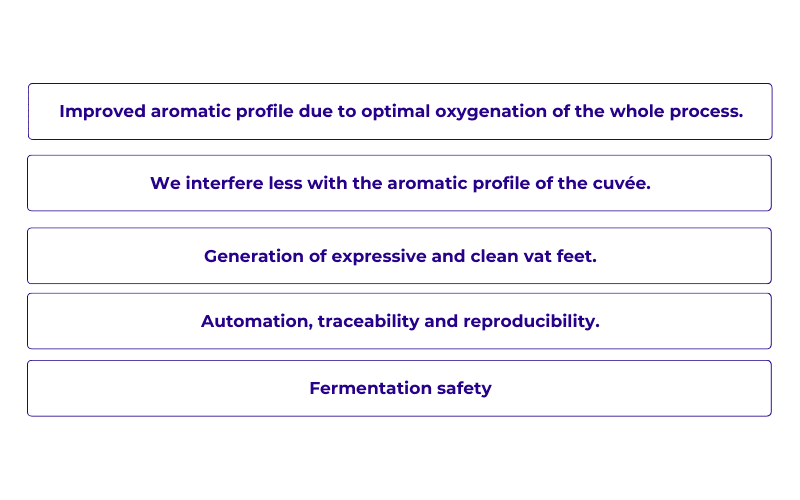 BR CV advantages edited