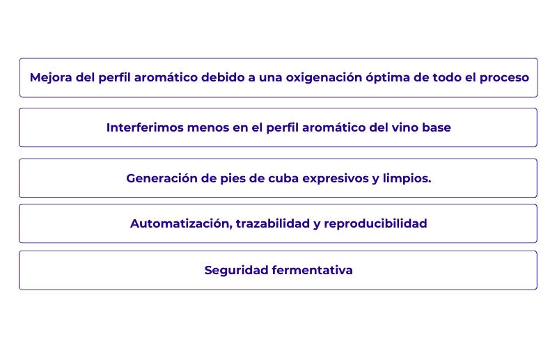 Ventajas BR CV 3 edited